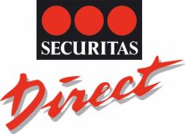 Sistemas de Alarmas Securitas Direct